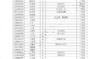 2014年高考作文题目 14年河北语文高考作文多少分